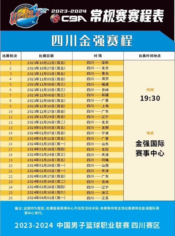 在整个联赛