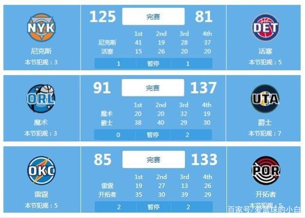 的开幕式可